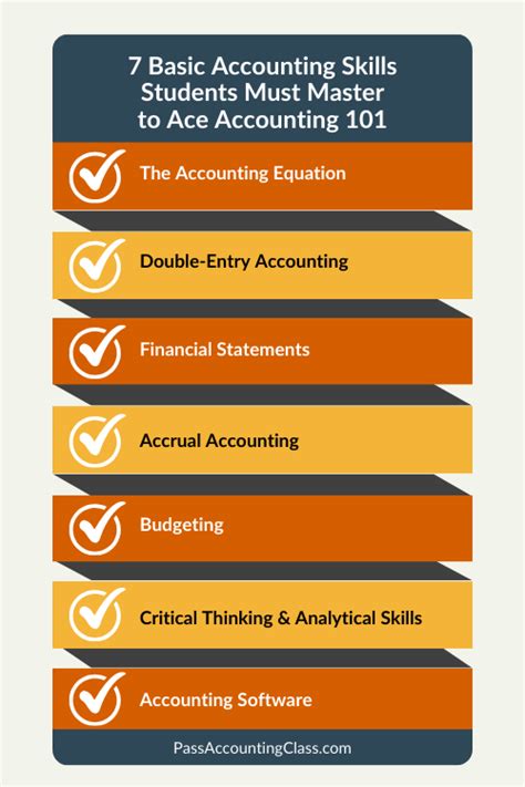 7 Basic Accounting Skills You Need To Master Accounting 101