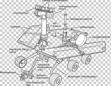 Mars Exploration Rover Mars Rover Spirit PNG, Clipart, Angle, Artwork ...