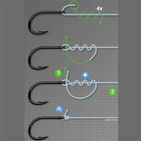 How To Tie A Grinner Knot Uk Or Universal Knot Click Through To