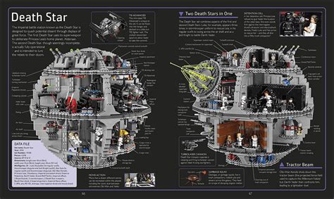 Lego Star Wars Visual Dictionary New Edition Available Early April