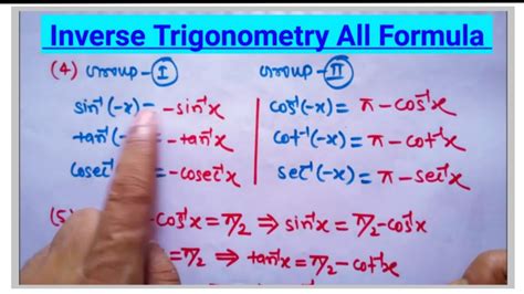 Inverse Trigonometric Functions All Formula Class 12 Inverse Trigonometry Formulas Itf