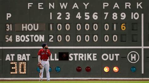 4 Tips On Getting Great Softball Scoreboards - Techrobonic