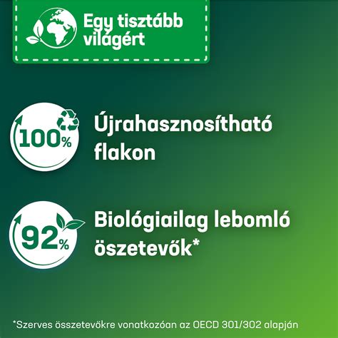 Persil Active Gel folyékony mosószer 88 mosás 3 96 l eMAG hu