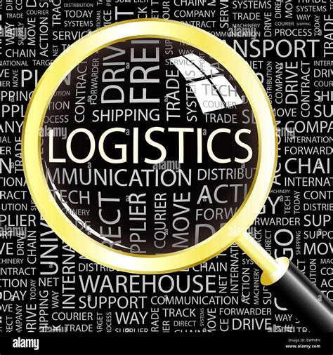 Logistics Background Concept Wordcloud Illustration Print Concept