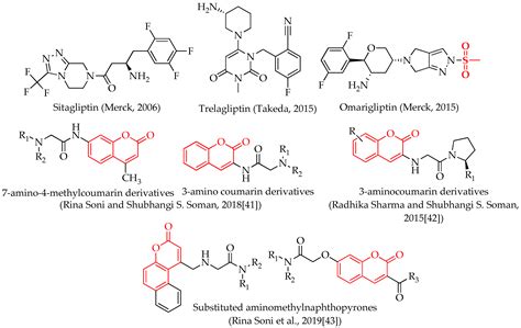 Molecules Free Full Text Coumarin Based Sulfonamide Derivatives As