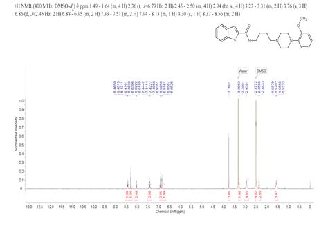 Benzo B Thiophene 2 Carboxamide N 4 4 2 Methoxyphenyl 1