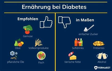 Ernährungstipps bei Diabetes mellitus Typ 2 Fernarzt