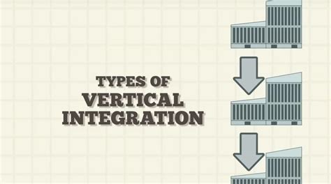 🌱 Vertically Integrated Supply Chain Vertical Integration Definition Examples Pros Cons