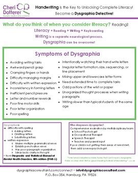 Symptoms of Dysgraphia by Cheri Dotterer Dysgraphia Expert | TPT