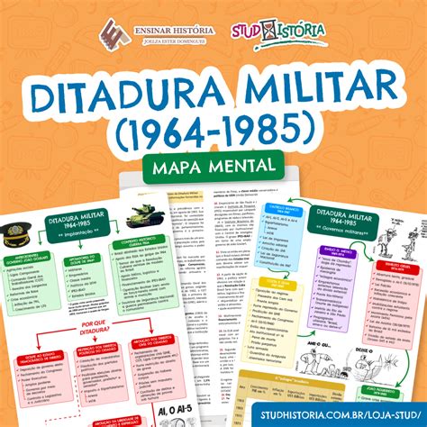 Ditadura militar 1964 1985 2 mapas mentais StudHistória