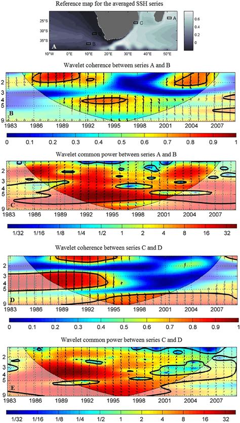 A Reference Map For The Sea Surface Height SSH Average Around The