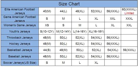 Dhgate Size Chart A Visual Reference Of Charts Chart Master