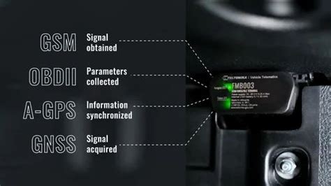 Wireless Teltonika Fmb Obd Tracker For Car Truck Plastic At Rs