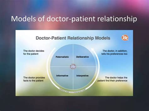 How Are Traditional Advertising Methods Reshaping the Doctor-Patient Relationship Forever?
