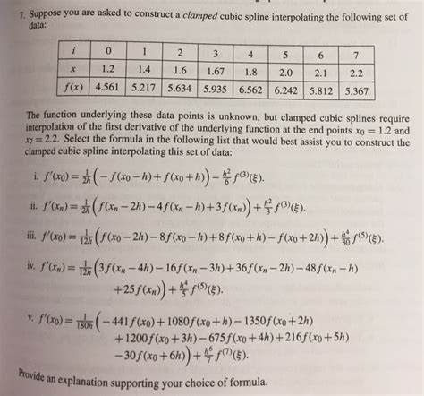 Solved Suppose You Are Asked To Construct A Clamped Cubic Chegg