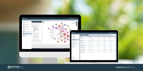 Partner Cprm Visible Network Labs