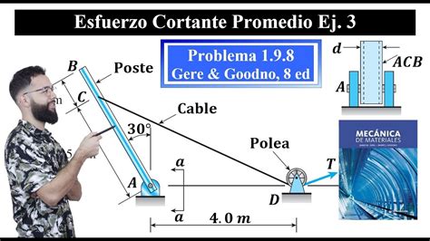 Esfuerzo Cortante Promedio Ej Esfuerzo De Apoyo Problema