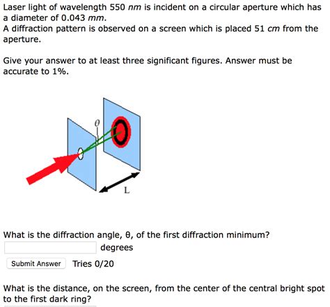 Solved Laser Light Of Wavelength 550 Nm Is Incident On A Chegg