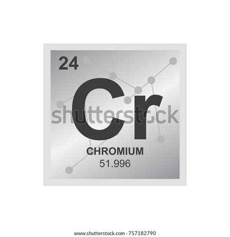 Vector Symbol Chrome Periodic Table Elements Stock Vector (Royalty Free ...