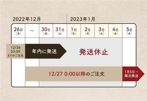 【ニュース】 年末年始の商品配送・お問い合わせにつきまして タマチャンショップ 公式サイト