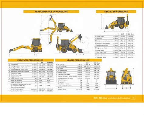 New Jcb Backhoe Loader, 55 kw at best price in Guwahati | ID: 2854330081597