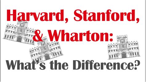 Harvard Stanford Wharton Whats The Difference Youtube