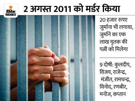 Life Imprisonment For 9 Killers In Rohtak 11 And A Half Years Ago