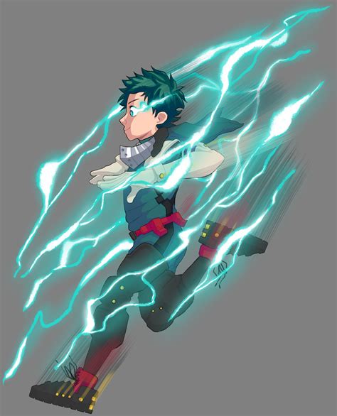 "Deku Poses" - Tutorials