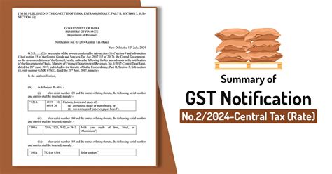 Cbic Notification No 22024 Exempts Gst On Agricultural Produce