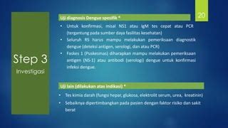 Diagnosis Tatalaksana DBD Anak Remaja Dr Ernie 2 April 2024 Pdf