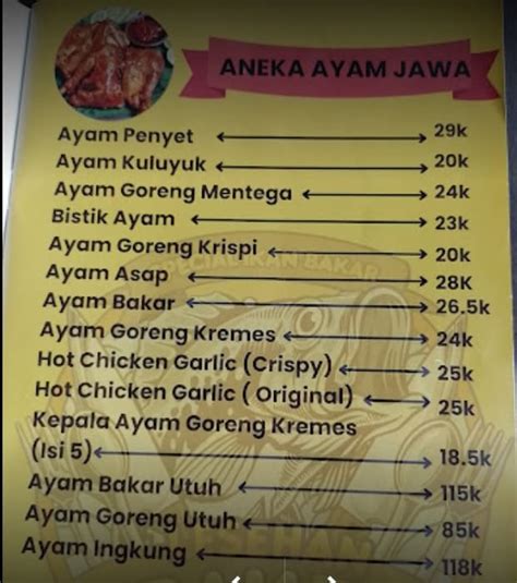 Tempat Makan Di Purworejo Warung Makan Mbak Tin Armitafibricom