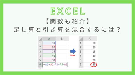 【エクセル】足し算と引き算を混合するには？関数も紹介！ 瞬習エクセルアカデミー