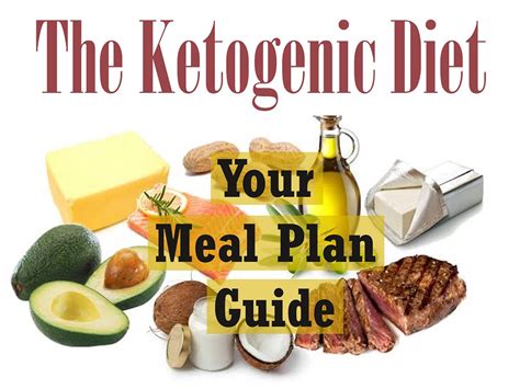 Ketogenic Diet Meal Plan Guide This Article Was Originally Published