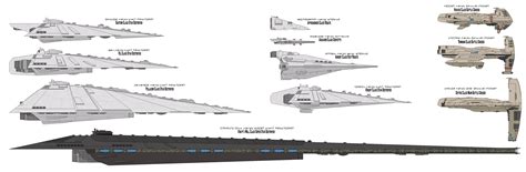 Legacy Era Capital Ships By Marcusstarkiller On Deviantart