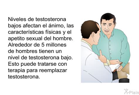 Nivel De Testosterona Bajo