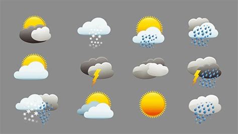 Free Animated Weather Icons (GIF+AE Project) - TitanUI