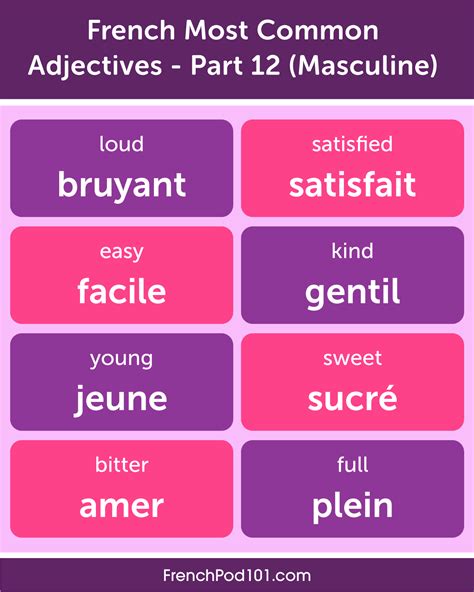 Learn French — Most Common Adjectives In French 🧐 Ps Learn