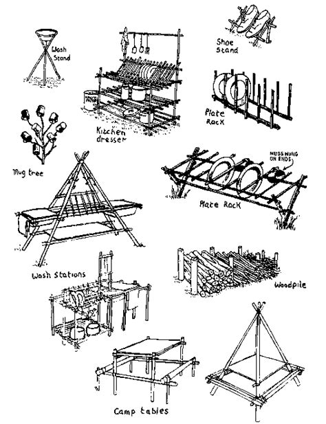 Pdf Of Boy Scout Tripod Lashing With Table Attached Pasestudio