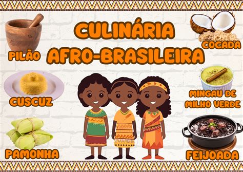 Atividade Sobre Culinária Afro Brasileira - Painel Culinária Afro-Brasileira 🥘🌍 - 🔎🏫📗 Achadinhos Pedagógic...
