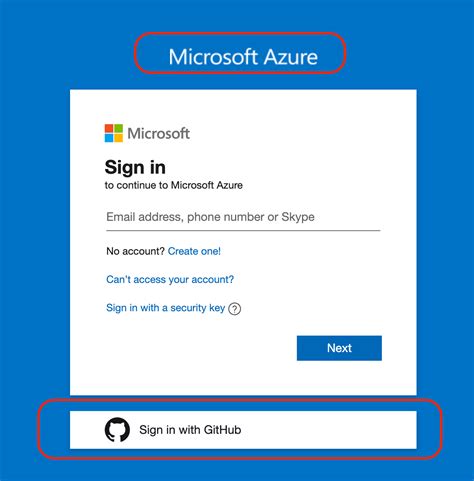 Login Microsoftonline