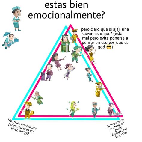 Pin De Radio En Mtbi Tipos De Personalidad Imagenes De Psicologia Mbti