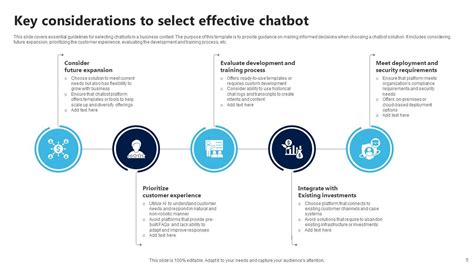 Chatbot Powerpoint Ppt Template Bundles PPT Presentation