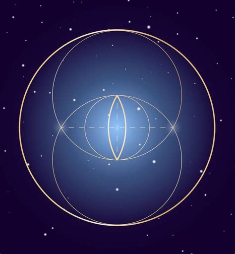 Vesica Piscis Divine Feminine Unity Balance Artofit