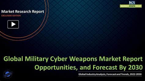 PPT Military Cyber Weapons Market Report Opportunities And Forecast