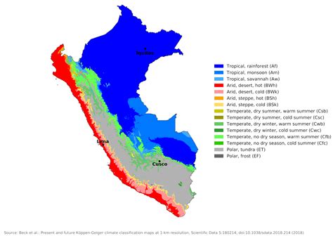 Blue Green Atlas - The Climate of Peru