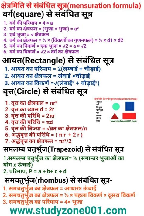 कषतरमत क सतर mensuration formula 2d and 3d maths formula in