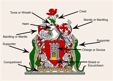 Professional Heraldry Art By Armorial Gold