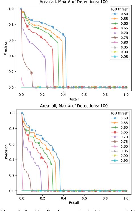 Figure 1 From Machine Vision Based Sample Tube Localization For Mars