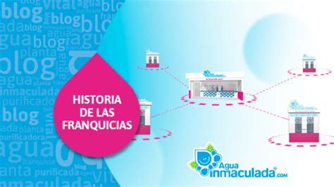 Origen E Historia De Las Franquicias Agua Inmaculada