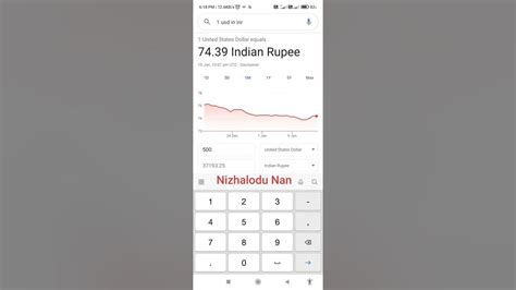 How To Calculate Usd In Inr Nizhalodu Nan Youtube